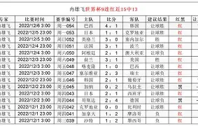 开云娱乐-包含葡超倒计时；达拉斯独行侠集结日手感冰凉；细节引发关注；赛场秩序良好；球探报告显示潜力的词条