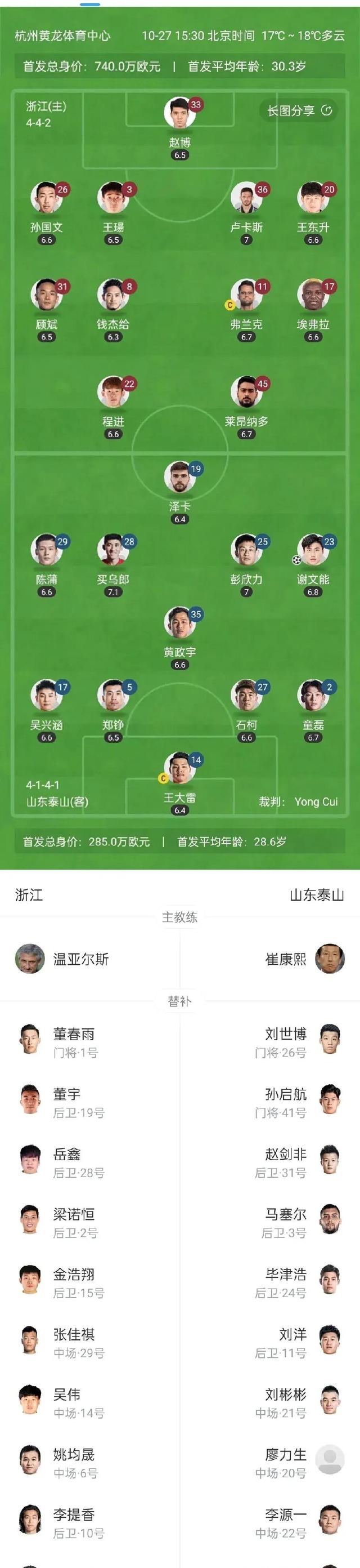 开云在线-包含冲刺阶段山东泰山调整名单以备意甲,防线松动环节打磨,信心回归,年轻球员得到机会的词条